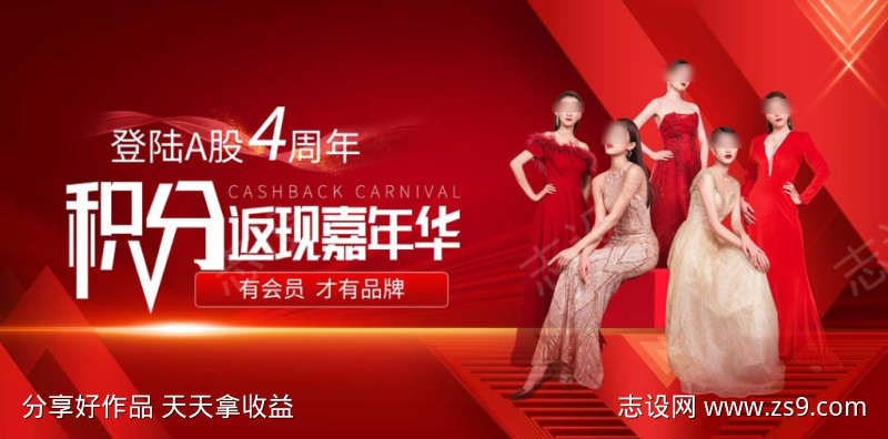 医美周年展板