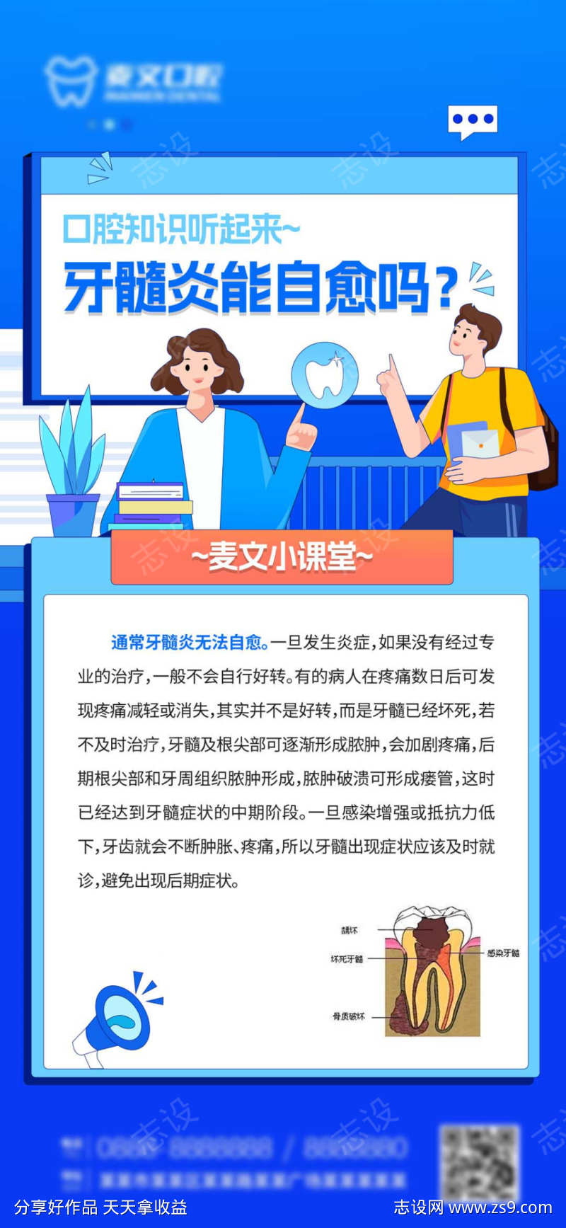 牙齿系列海报