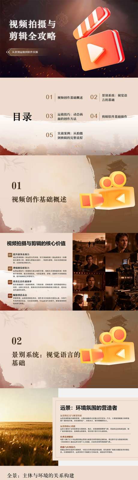 视频拍摄与剪辑全攻略PPT_源文件下载_PPT,PPTX格式_1024X14402像素-剪辑,拍摄,视频-作品编号:2026040610577249-志.设·网