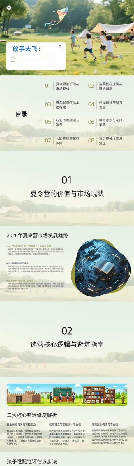 家长必读的夏令营指南PPT_源文件下载_PPT格式_1024X14402像素-指南,活动,露营-作品编号:2026040613219591-志ˇ设˒网