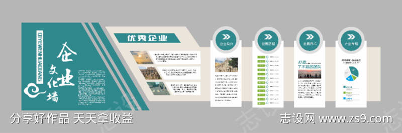 企业历程展厅文化墙