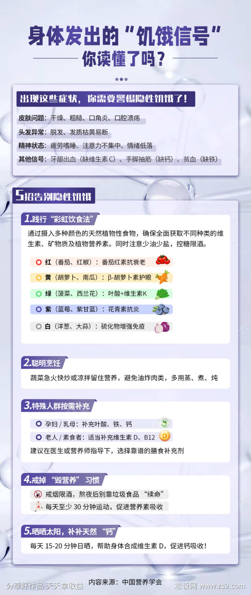 健康科普海报
