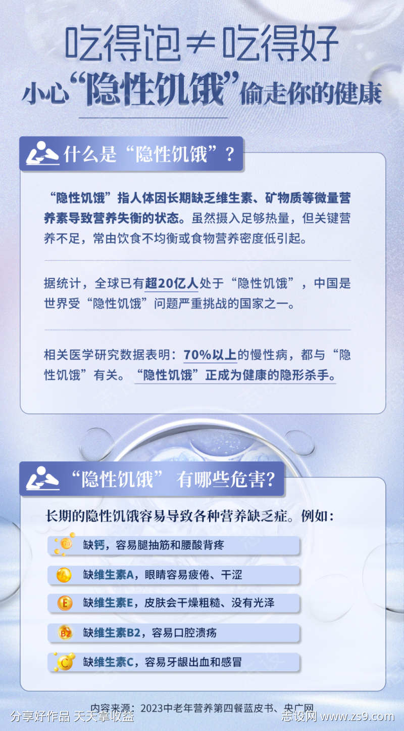 肥胖健康科普