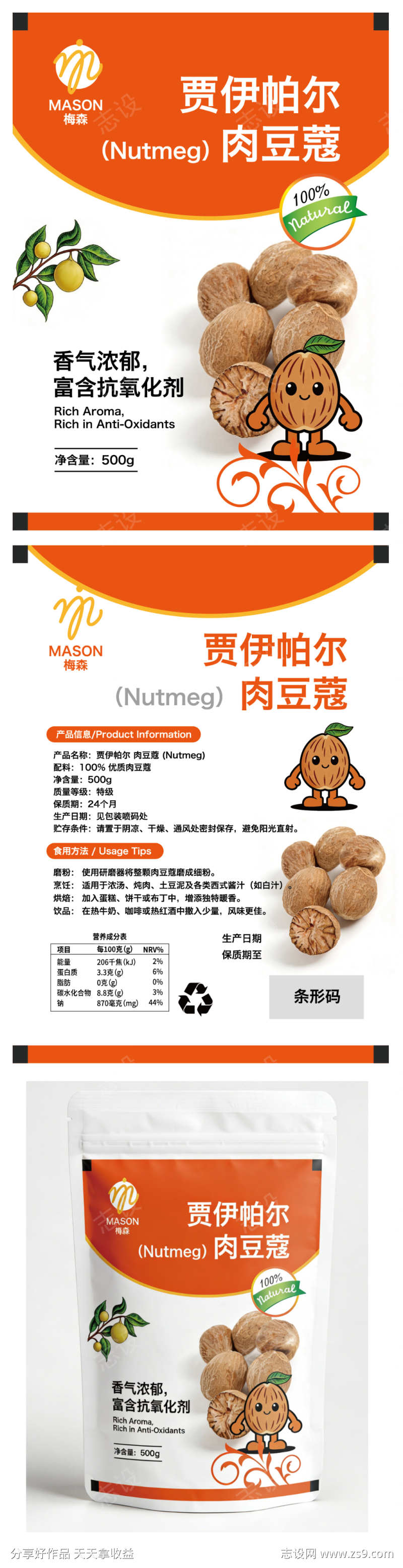 肉豆蔻包装贴IP形象设计