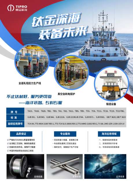 钛合金海洋装备宣传