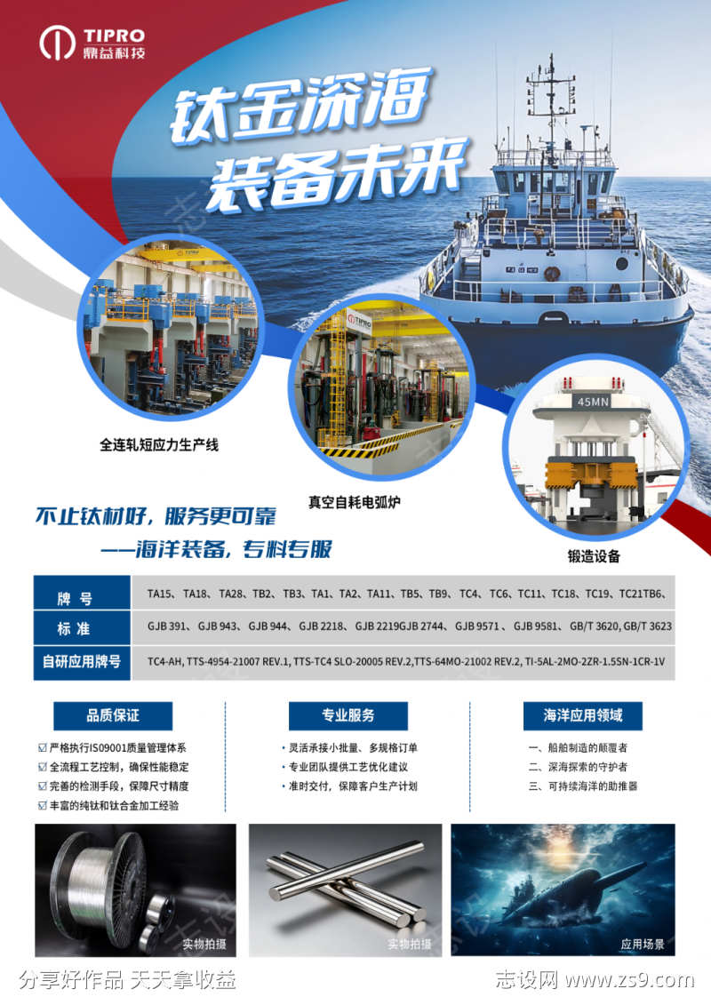 钛合金海洋装备宣传
