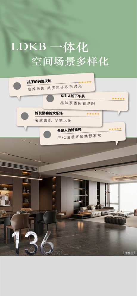 LDKB一体化空间场景多样化创意卖点