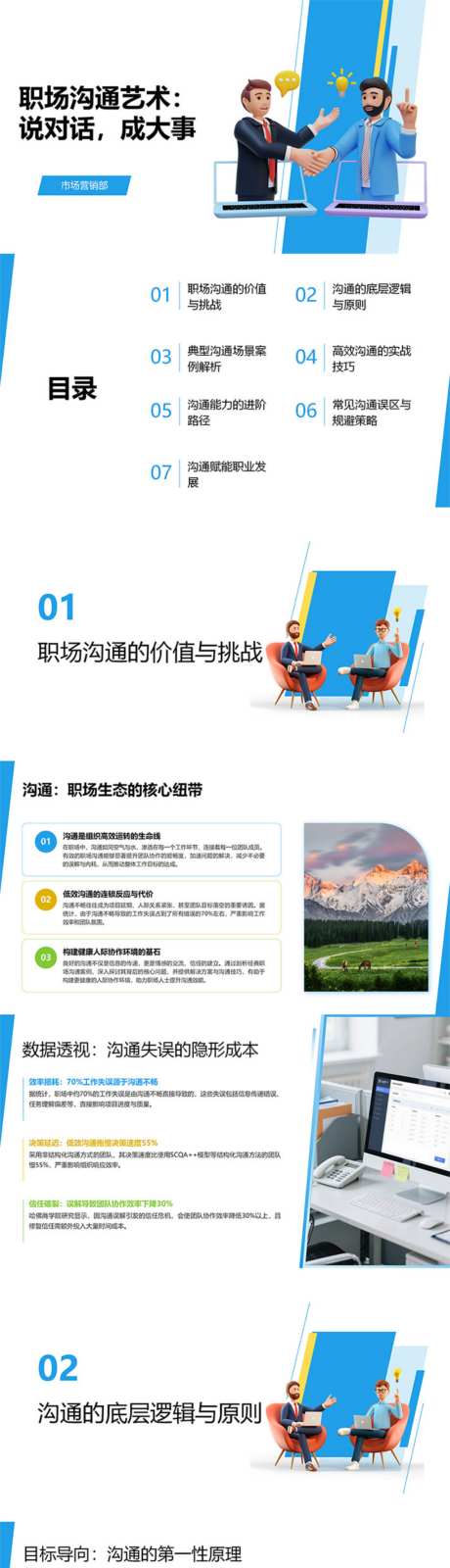 职场沟通技巧培训PPT