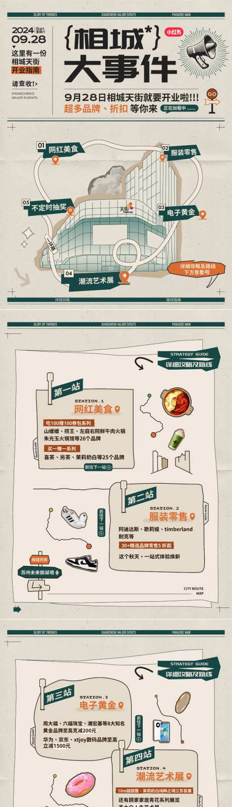 小红书天街攻略地图海报