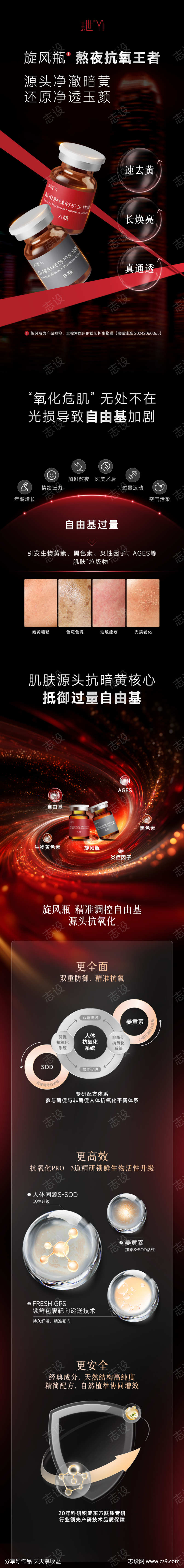 高级感美业产品美团详情页