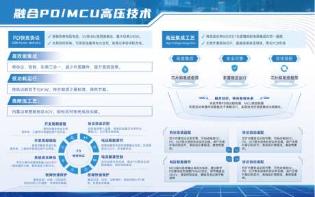科技技术展板_源文件下载_AI格式_1024X638像素-电网,电力,技术-作品编号:2026041408423621-志‘设˯网