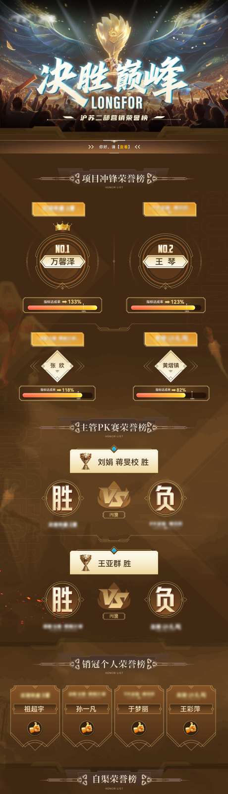 年终PK荣誉榜长图海报_源文件下载_AI,PSD格式_1024X5204像素-销售,榜单,冠军-作品编号:2026041410005905-志.设ˆ网