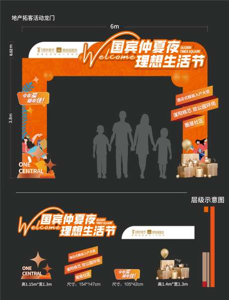 房地产拓客活动龙门