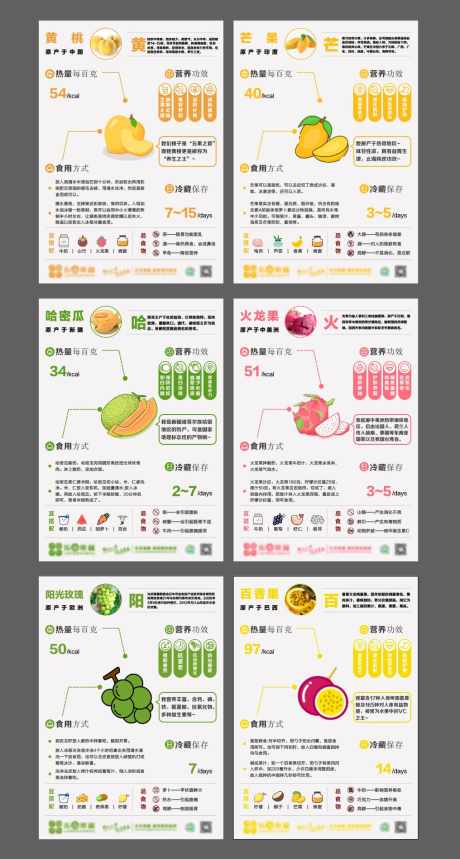 蔬菜水果科普海报