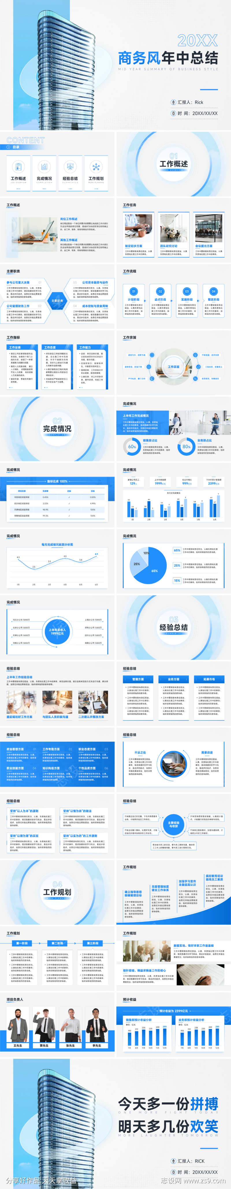 商务风年中总结PPT