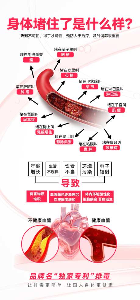 肠道排毒海报_源文件下载_PSD格式_1024X2194像素-微商,益生菌,肠道-作品编号:2026041609205300-志˒设·网