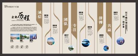 企业历程展厅荣誉文化墙_源文件下载_AI格式_1024X418像素-演进,变迁,历史-作品编号:2026041615259107-志˯设·网