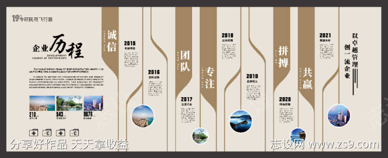 企业历程展厅荣誉文化墙