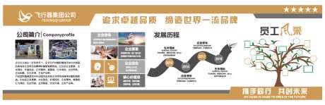 展厅企业简介历程文化墙_源文件下载_AI格式_1024X331像素-演进,变迁,历史-作品编号:2026041616148773-志˒设ˆ网