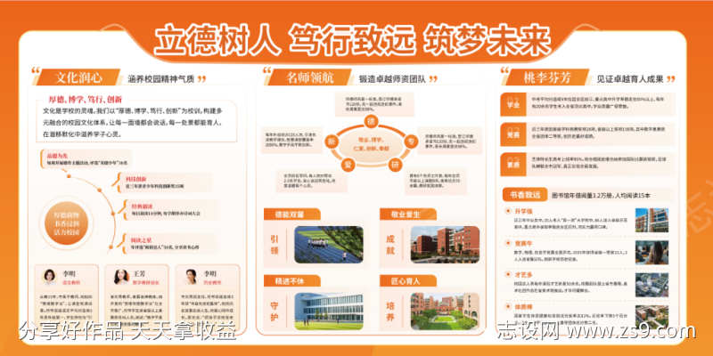 校园教育宣传栏展板