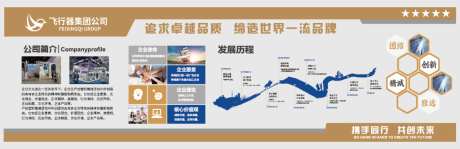 企业展厅简介历程文化墙_源文件下载_AI格式_1024X331像素-演进,变迁,历史-作品编号:2026041709282885-志’设˓网