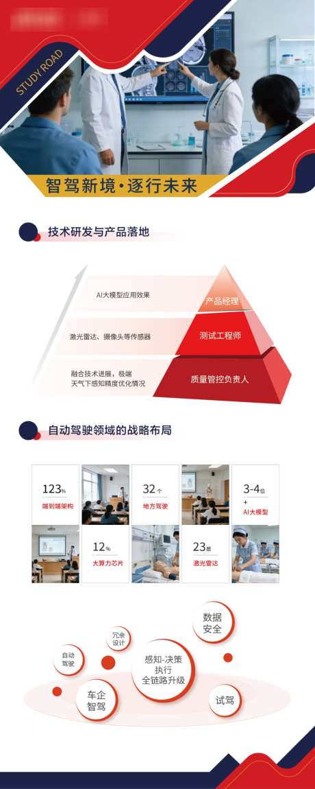 公司红色医疗商务活动宣传展架易拉宝