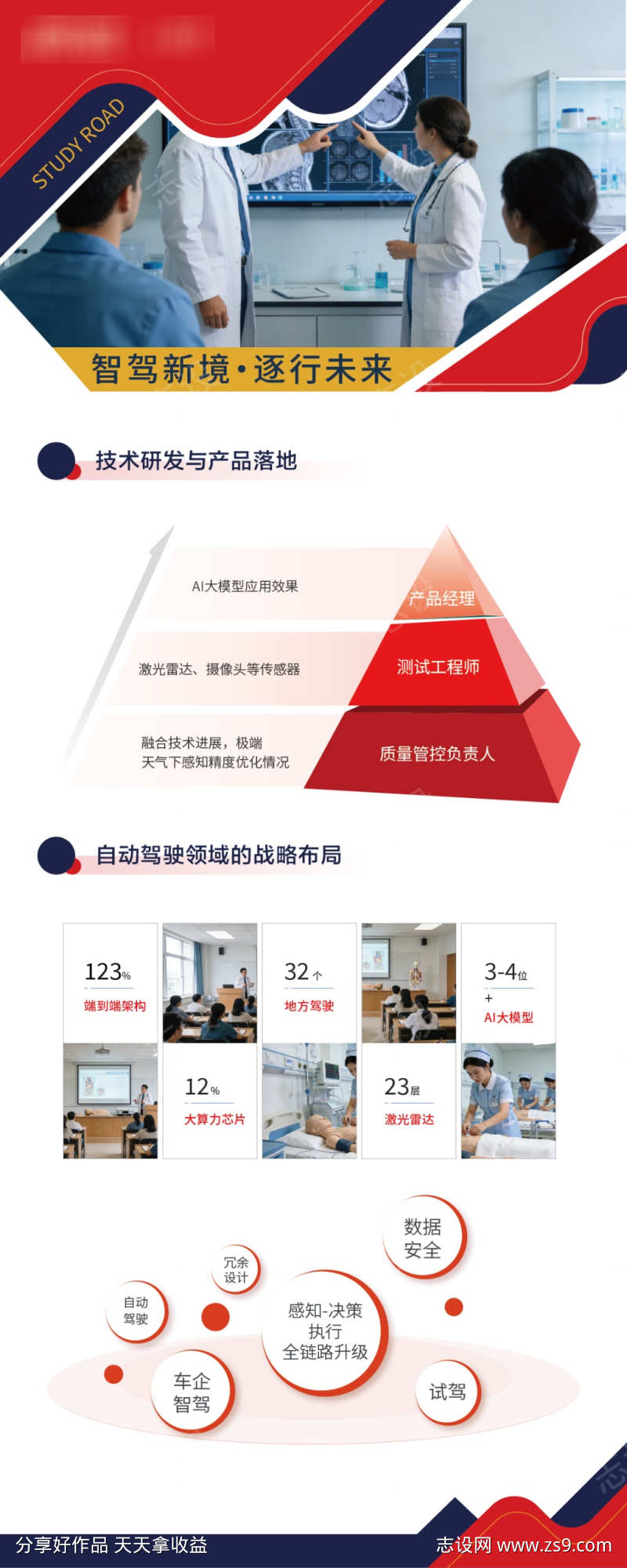 公司红色医疗商务活动宣传展架易拉宝