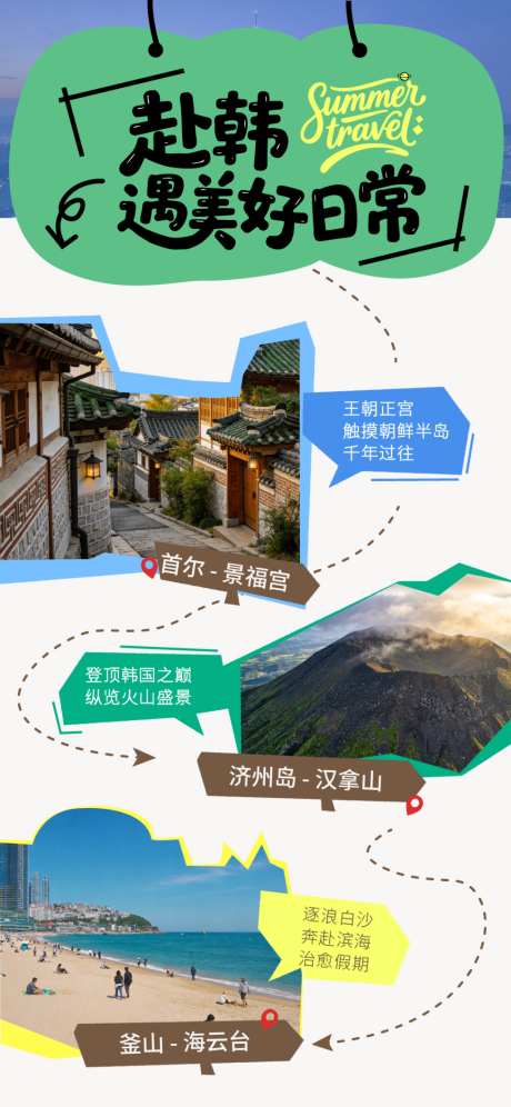 韩国旅行攻略手绘海报_源文件下载_AI格式_1024X2218像素-海报,韩国,旅游-作品编号:2026041814464551-志ˌ设’网