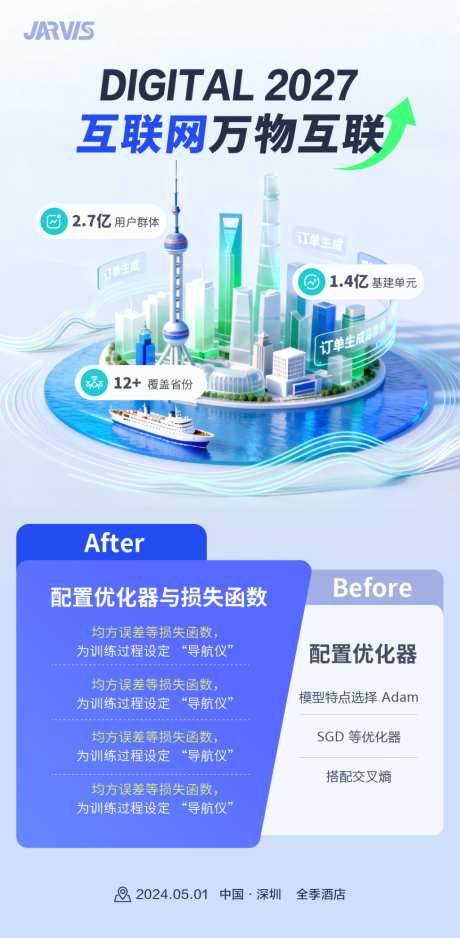 科技城市互联网对比pk对比海报_源文件下载_AI格式_1024X2089像素-对比图,pk,海报-作品编号:2026041814485933-志’设‛ۛ网
