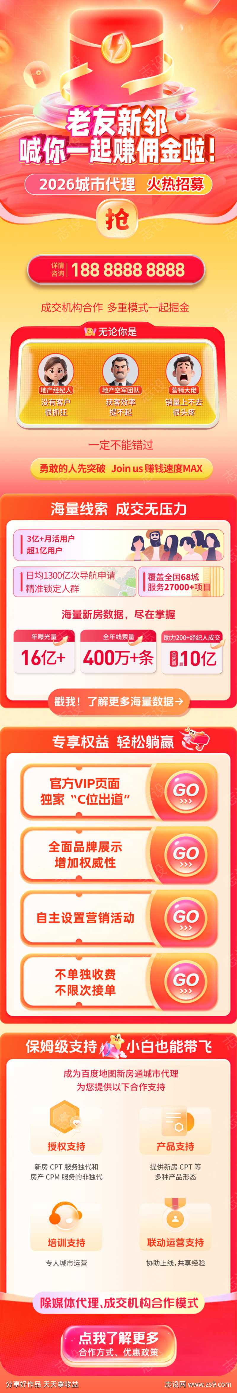 招商佣金长图