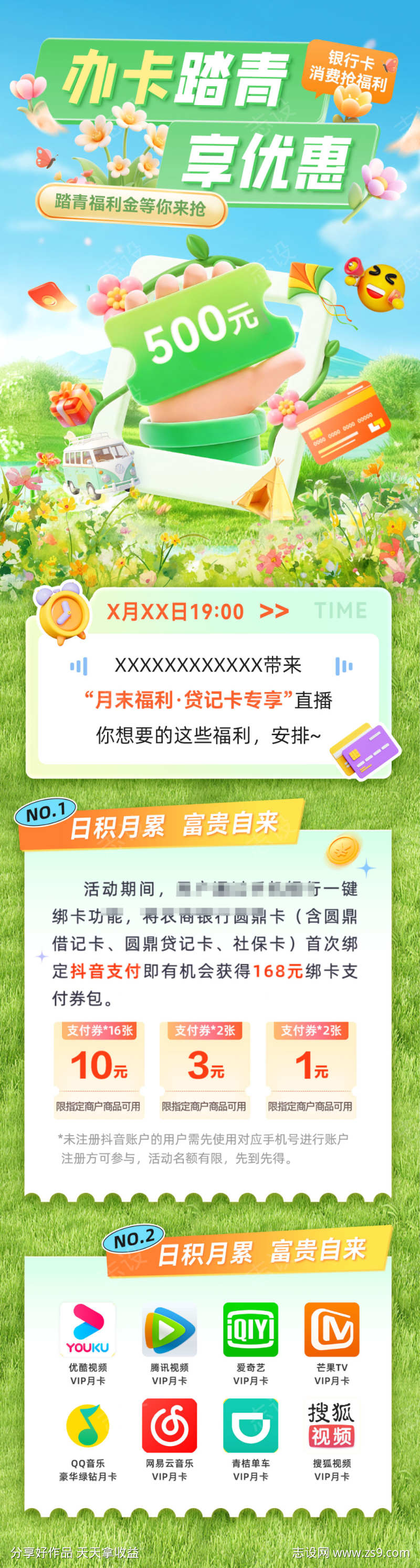 信用卡春日踏青福利金融办卡银行福利消费券