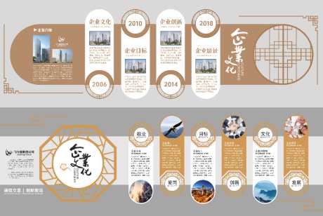 企业展厅中式历程简介文化墙_源文件下载_PSD格式_1024X685像素-演进,变迁,历史-作品编号:2026042016008235-志ˈ̹设͵网