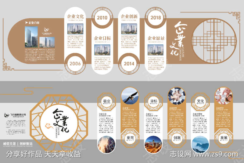 企业展厅中式历程简介文化墙
