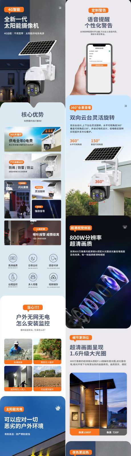 太阳能监控器详情_源文件下载_PSD格式_511X6092像素-简约,监控器,太阳能-作品编号:2026042011026921-志˰设˜网