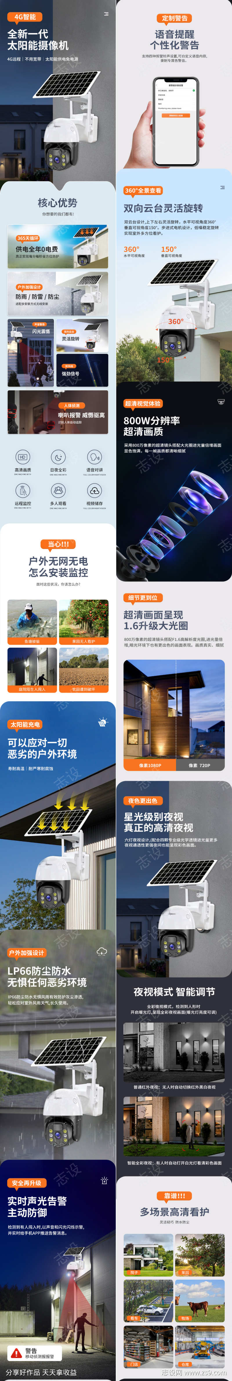 太阳能监控器详情