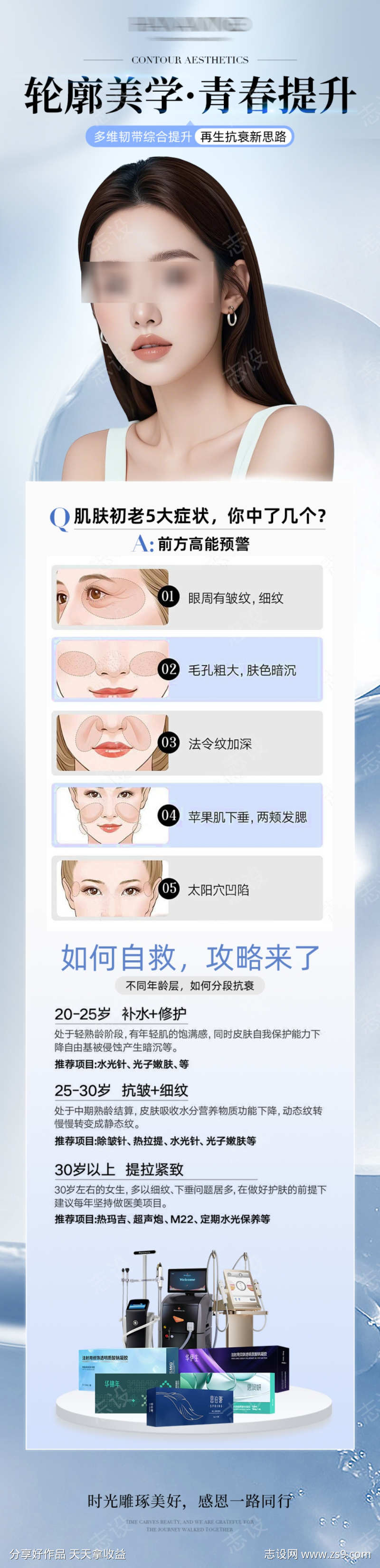 医美轮廓美学抗衰提拉仪器科普长图海报