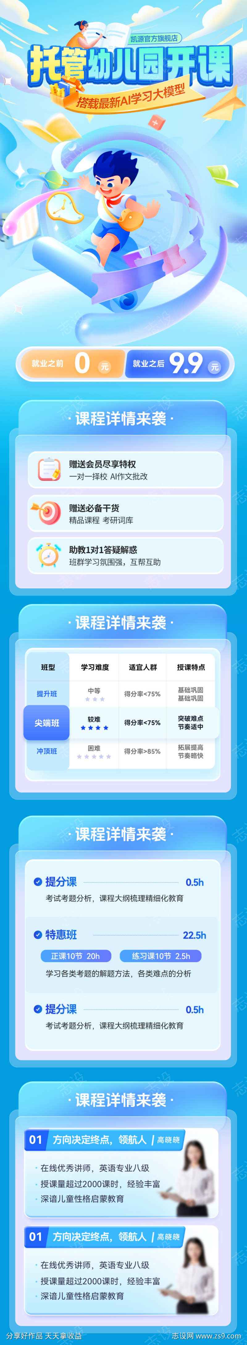 儿童幼儿园教育课程培训班托管培训开课海报
