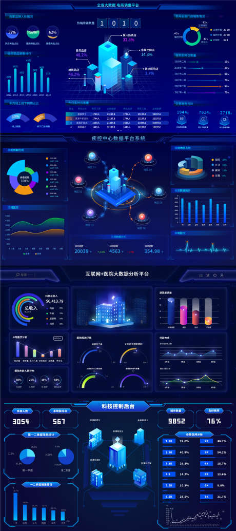 疾控中心数据平台系统软件UI界面 _源文件下载_PSD格式_2457X5529像素-界面设计,大数据,可视化-作品编号:2026042201166193-志·设˘网