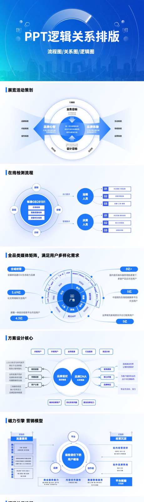 PPT逻辑关系排版_源文件下载_PPT,PPTX格式_1024X9377像素-简约,ppt模版,流程图-作品编号:2026042416286095-志˒设ˈ̹网