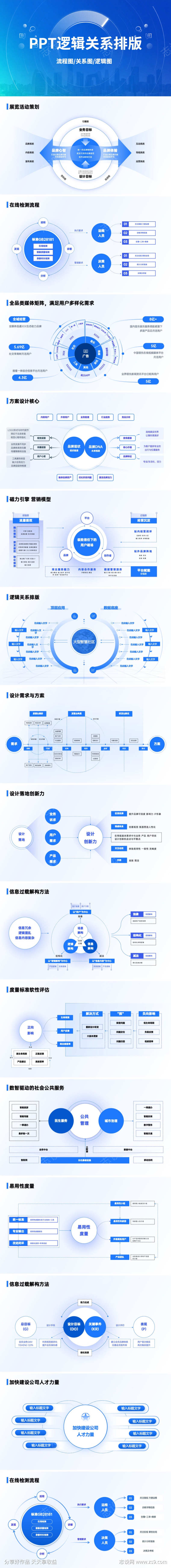 PPT逻辑关系排版