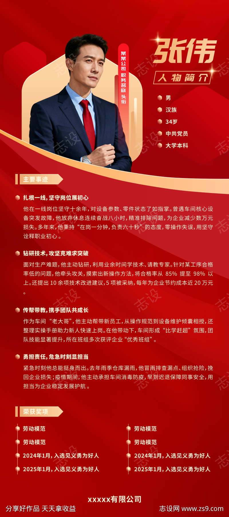 人物介绍易拉宝