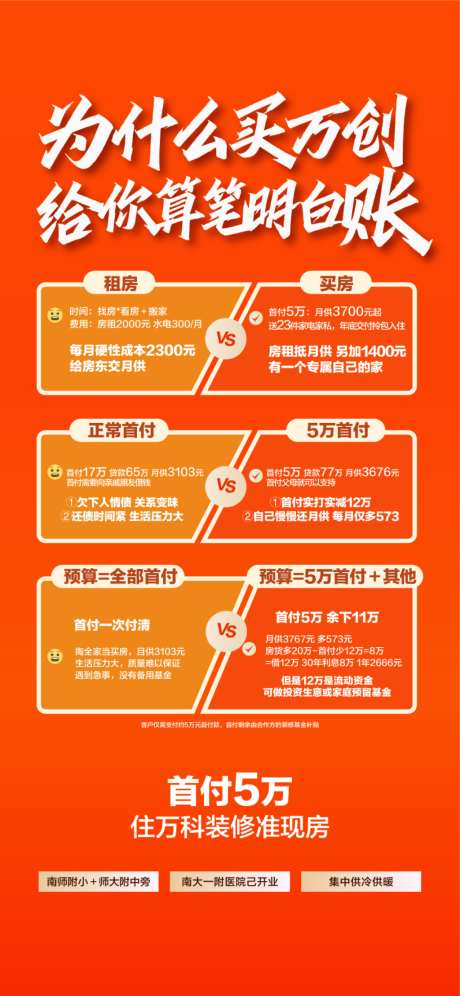 为什么买万创给你算笔明白账海报_源文件下载_AI格式_1024X2218像素-明白账,给你算笔,买万创-作品编号:2026042713291969-志ʹ֣֤֚֫֗ׄ设‘网
