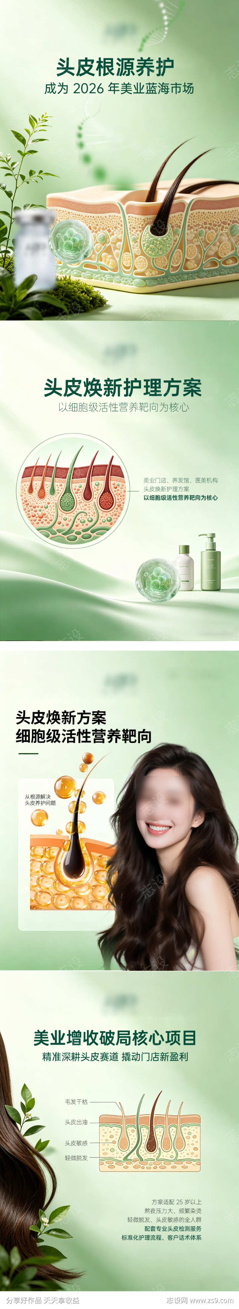 头皮护理脱发植发