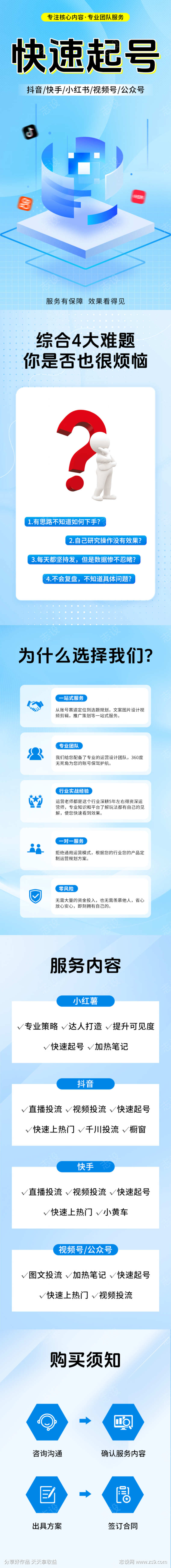 各平台快速起号详情页