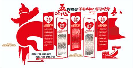 五心好党员党建文化墙党员活动室形象墙展板_源文件下载_CDR格式_1024X528像素-形象墙,党员,活动室-作品编号:2026042909443124-志′设·网
