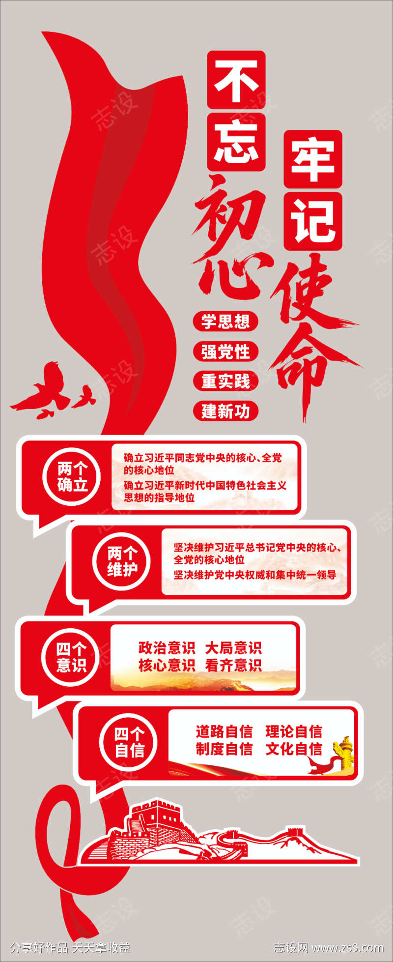 竖版党建文化墙两个确立四个自信四个意识