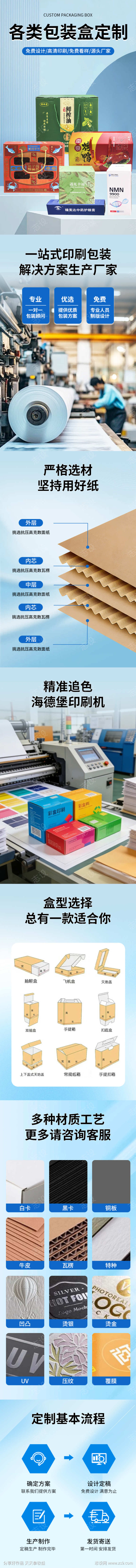 各类包装盒定制详情页