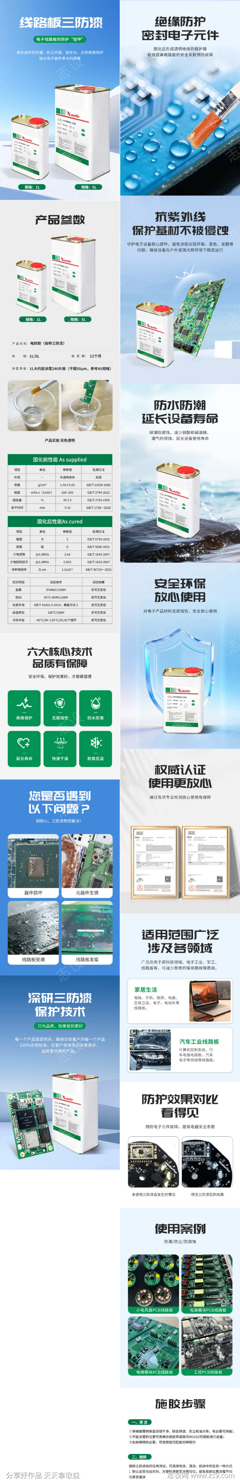 线路板三防漆详情页