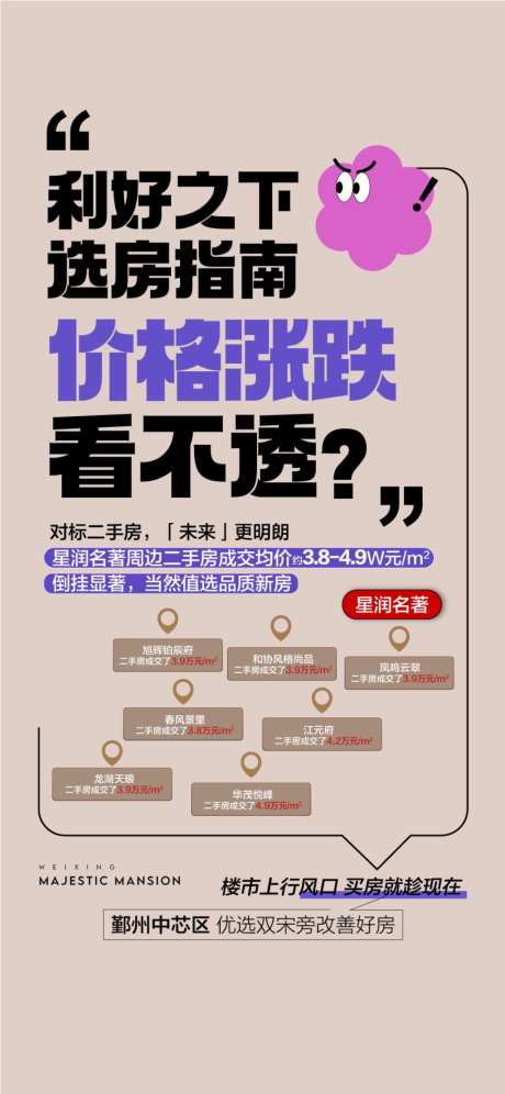 利好之下选房指南价格涨跌看不透海报
