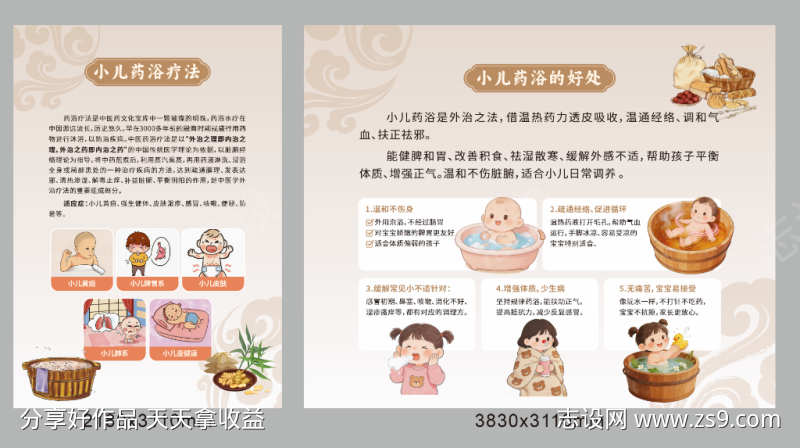 中医院小儿童药浴海报